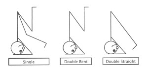 Three ways to enter/exit headstand