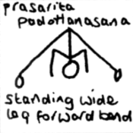 pras_padottanasana