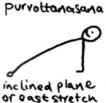 purvottanasana