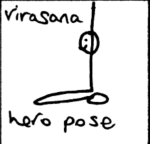 virasana